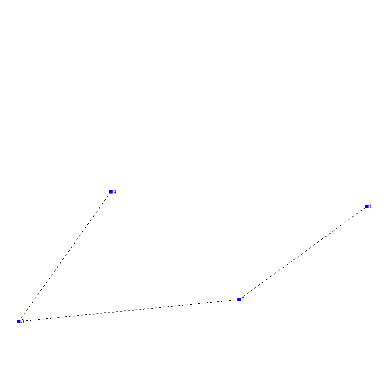 Flugauswertung